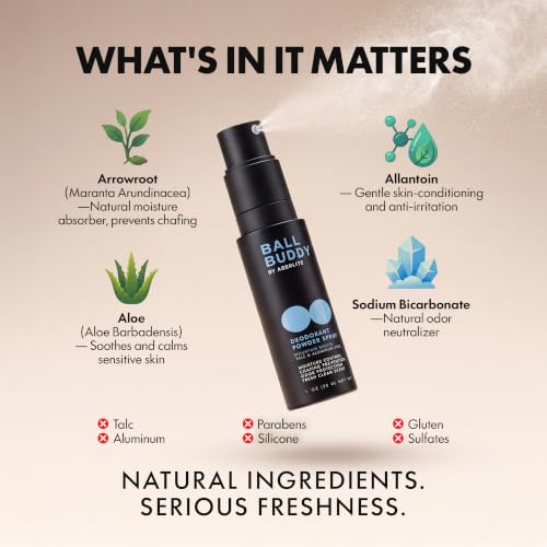 Aberlite Ball Buddy Deodorant Dry Powder Spray for Men - 1 oz