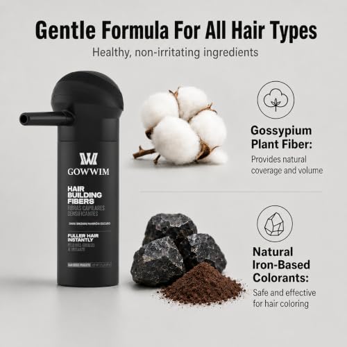 Gowwim Black Hair Fibers Spray Kit - Instant Thinning Hair Solution, 0.98oz, for Men & Women