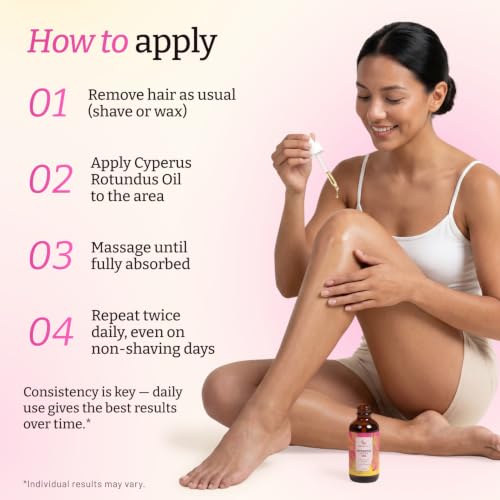 Cyperus Rotundus Body Oil - After-Shave Moisturizer with Jojoba & Rosehip - 60ml