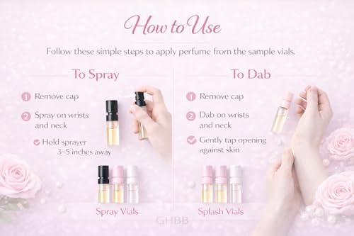 Women's Perfume Sampler Set - 12 Mini Designer Fragrance Samples