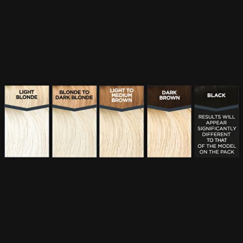 Jerome Russell Blonde High Lift Powder Hair Lightener - Blonde to Dark Brown, 4 Sachets