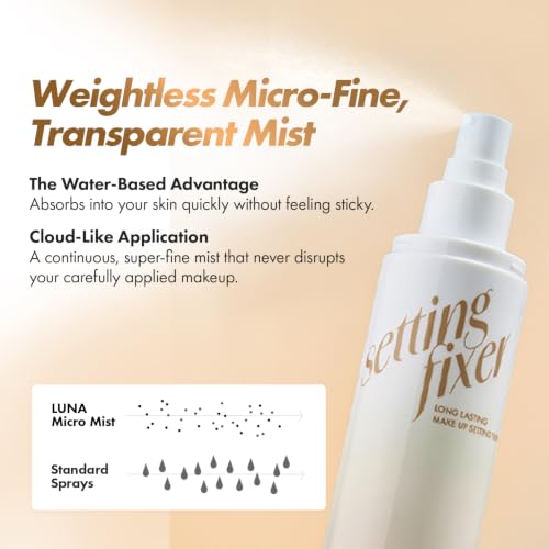 AEKYUNGLUNA Multicolor Long-Lasting Makeup Setting Spray 3.3 fl oz
