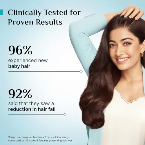 Pilgrim Hair Growth Serum 1.01 Fl Oz with Redensyl & Baicapil for Men & Women – Includes Pack of 1