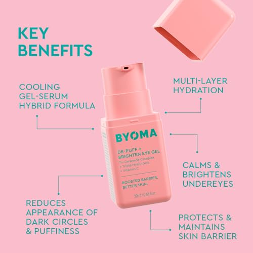 BYOMA De-Puff & Brighten Eye Gel for Dark Circles & Puffiness