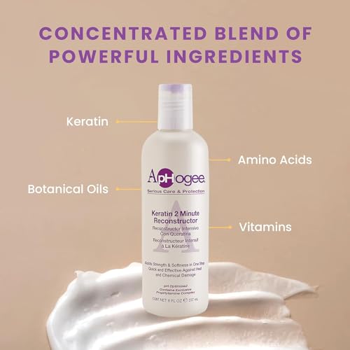 Aphogee Keratin 2 Minute Reconstructor Deep Conditioner for Color-Treated Hair