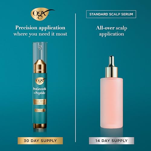 OGX ProGrowth Peptide Scalp Serum - Strengthens & Hydrates Hair