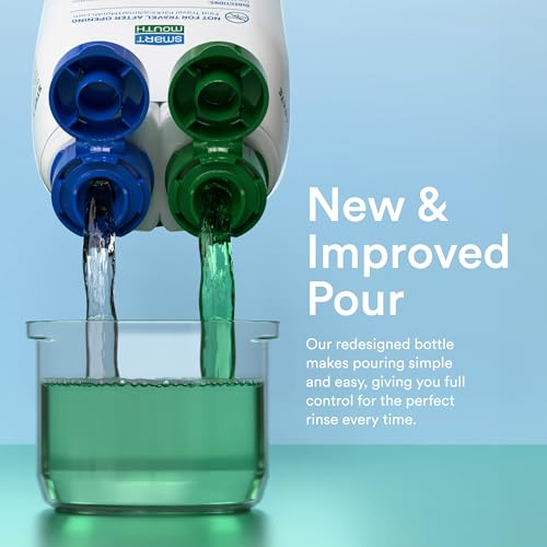 SmartMouth Original Zinc Activated Mouthwash & Tongue Cleaner - Fresh Mint, 16 fl oz