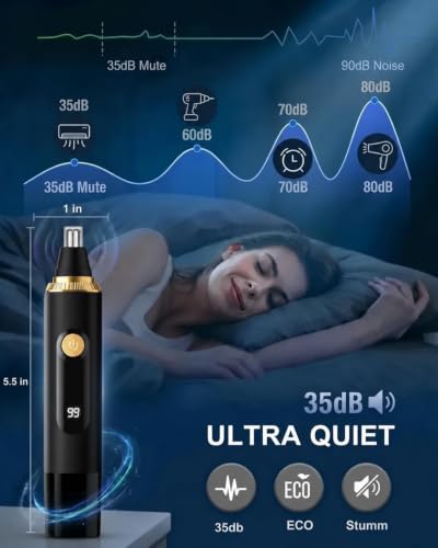 RAXMETRY USB Rechargeable Nose Hair Trimmer Blackgold - Painless & Waterproof