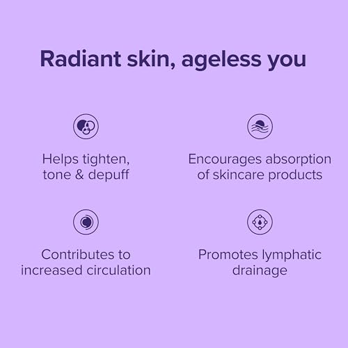 Plum Beauty Jade Roller & Gua Sha Set for Lifting & Drainage
