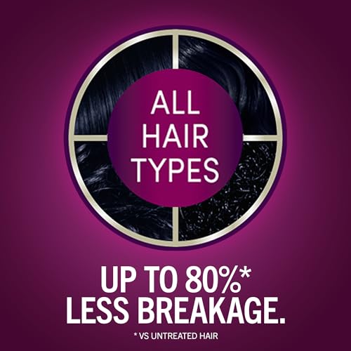 Schwarzkopf Keratin Color 1.1 Midnight Black Permanent Hair Dye