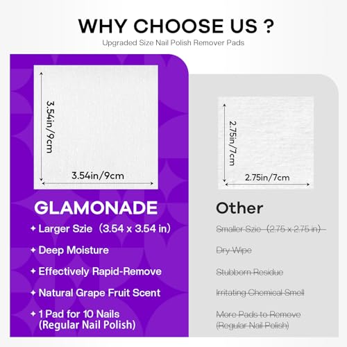 Glamonade Acetone Nail Polish Remover Pads 100PCS - Fast Gel & Lacquer Removal