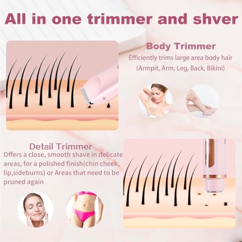 2-in-1 Women's Electric Trimmer & Facial Razor - Waterproof