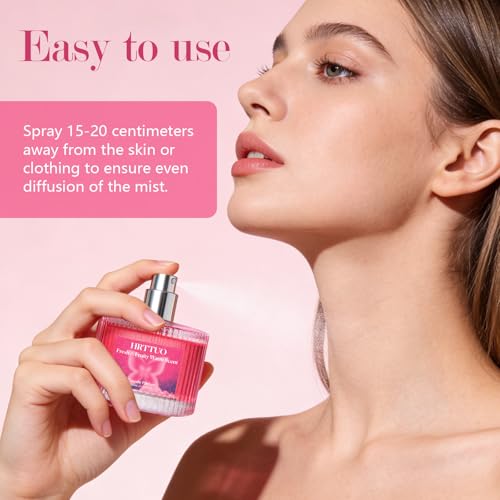 Musk Eau de Parfum for Women - Fresh Floral & Fruity Scent, 1pc