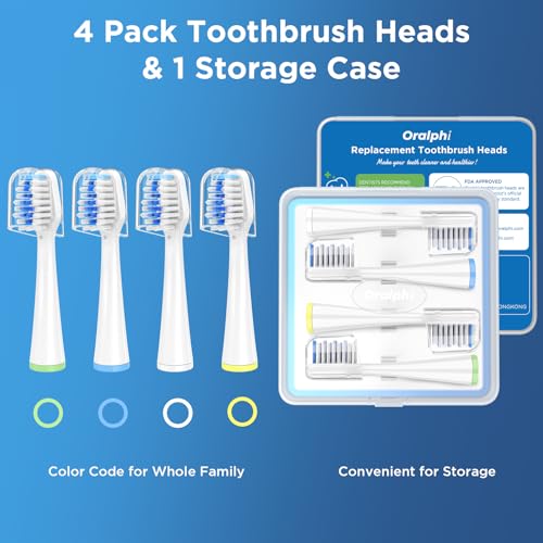 Oralphi 4 Pack Toothbrush Replacement Heads with Cover for Waterpik Sensonic CC-04CD010-1 & STW-03W Series - Includes Case
