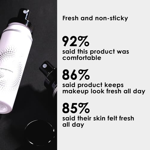 LingHaoLH 2PCS Makeup Setting Spray Set A - Long Lasting, Waterproof & Hydrating