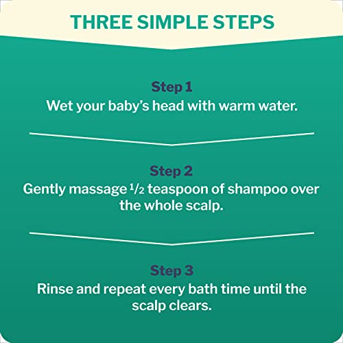 Dentinox Cradle Cap Baby Shampoo 125ml | Gentle Relief for Newborns