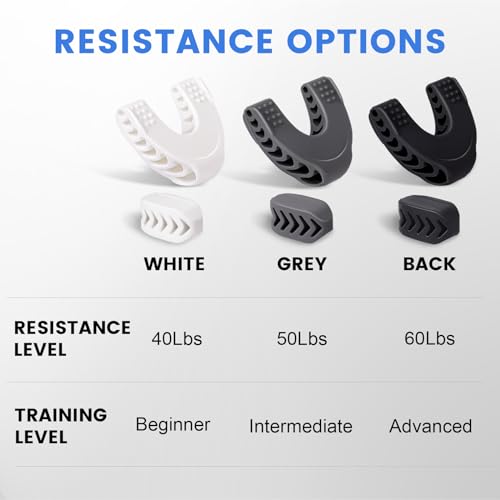 TEAWOO Silicone Jaw Exerciser for Men & Women - 3 Resistance Levels in White/Grey/Black
