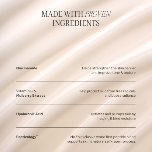 No7 Future Renew Face Serum with Hyaluronic Acid & Peptides - 0.33 Fl Oz
