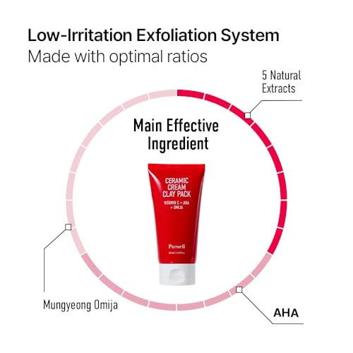 Parnell AHA Omija Cream Clay Mask - Cooling, Pore Purifying 3.38 fl oz
