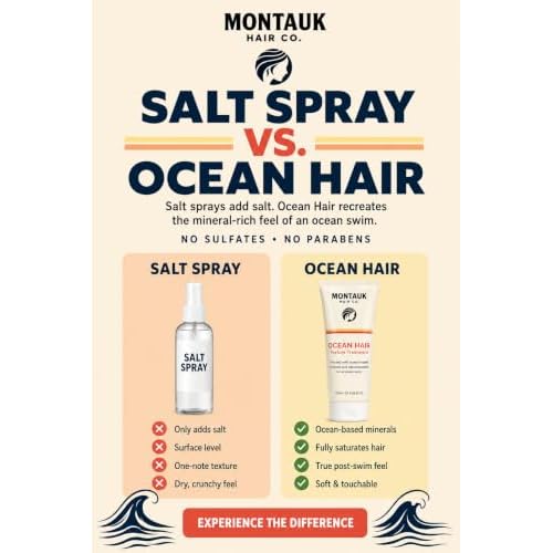 Ocean Hair Styling Duo