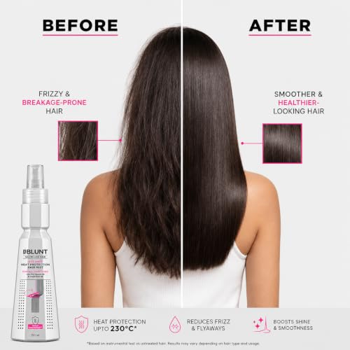 BBLUNT Heat Protectant Spray for Hair - Thermal Shield & Frizz Control, 150ml
