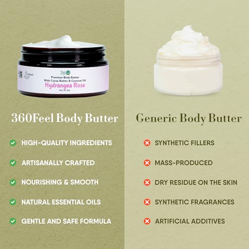 360Feel Hydrangea Rose Body Butter - Nourishing Shea & Cocoa Butter, 8 Oz