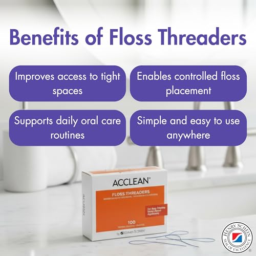 Dental Floss Threaders for Bridges, Implants & Braces - 100 Ct