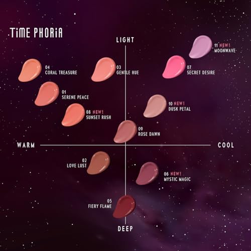 TIMEPHORIA Liquid Blush Rose Dawn - Natural Matte Finish, Long-Lasting Face & Lip Tint, Highly Pigmented, Easy-Blend Makeup Stick