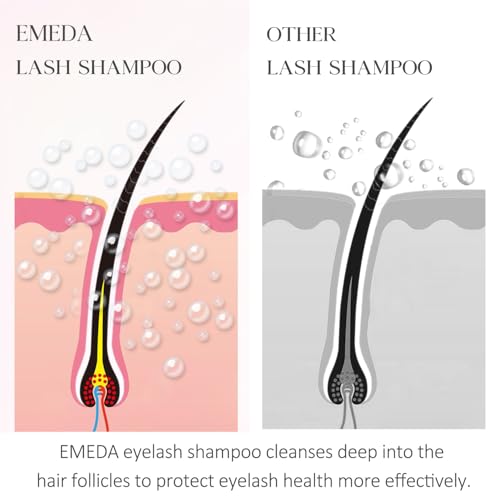 EMEDA Lash Shampoo Kit - 3.38 fl.oz / 100ml Gentle Foam Lash Cleanser, Oil-Free Cleaning for Wash Extension/Natural Eyelash Bath with Rinse Bottle Lash Brush