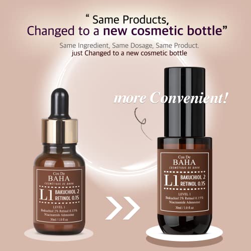 Cos De BAHA Bakuchiol 2% + Retinol 0.15% Face Serum - Gentle Night Serum