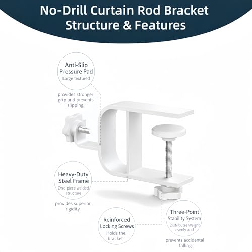 No Drill Curtain Rod Bracket for Blinds, Adjustable 0.8–2.2" Headrail, 2 Pack - White