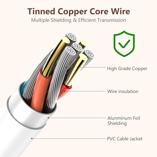 Replacement USB to DC Charger Cable for Finishing Touch Flawless Pedi - 2 Pack