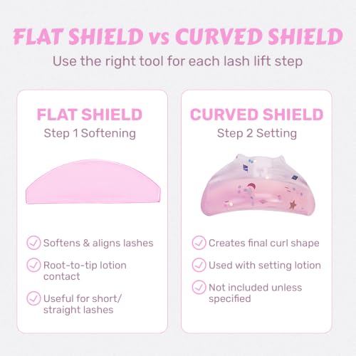 Lomansa Ultra Thin Reusable Lash Lift Shields for Professional Eyelash Perms