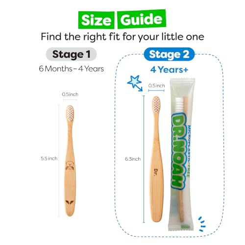 Dr. Noah Stage 2 4-Pack Bamboo Kids Toothbrushes – 4+ Dentist-Designed, Microplastic-Free