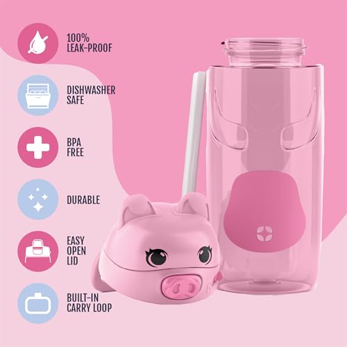 Ello Ellies 16oz Kids Water Bottle - BPA-Free, Leakproof, Animal Design