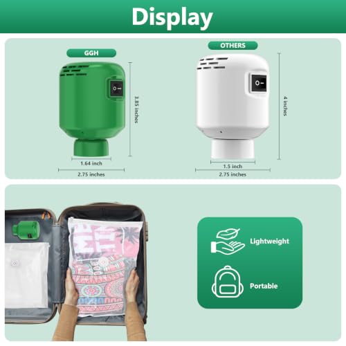 GGH Portable Electric Vacuum Pump for Storage Bags - Green