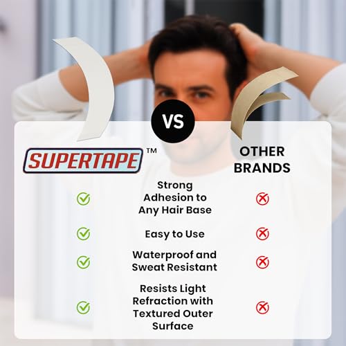 Supertape Contour CC Lace Wig Tape Waterproof Double Sided Hair Adhesive