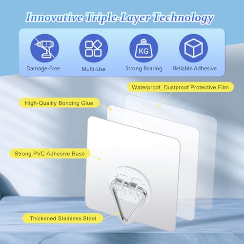 DIDUDIDU 20 Pack Invisible Adhesive Plate Hangers - 2.8 Inch