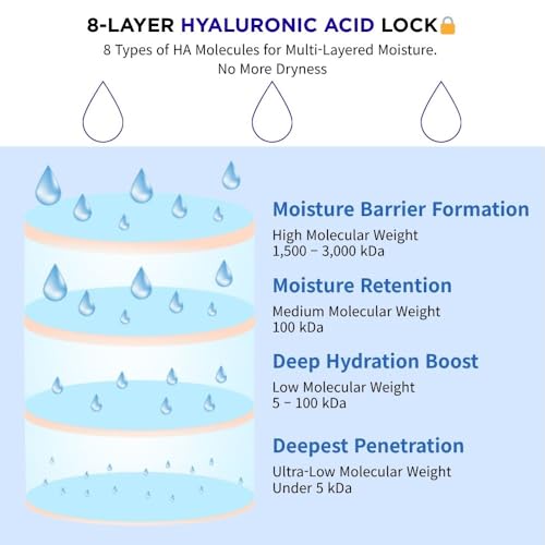 JAYJUN Real Water Black Hydro Sleeping Pack - 30 Count