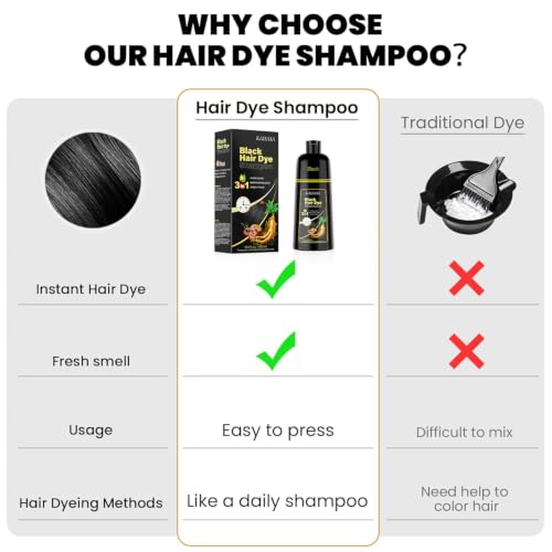 KAISASA Black Hair Dye Shampoo 3 in 1 for Full Gray Coverage