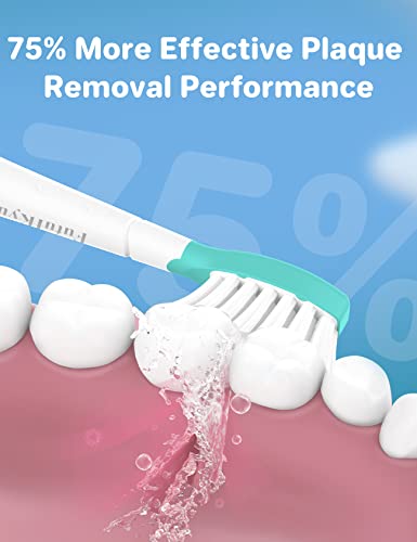 Futulkyus Replacement Brush Heads for Philips Sonicare Kids, Ages 7+, 6 Pack