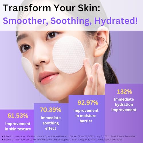 PURIPIA Metabiome Korean Toner Pads for Exfoliating and Hydrating Skin