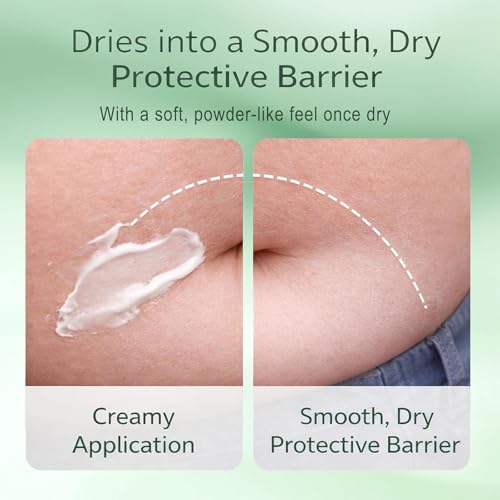 Azirkel Intertrigo Cream - Skin Fold Barrier Cream for Chafing & Moisture