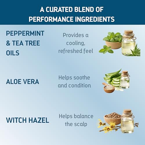 TCM Peppermint & Tea Tree Scalp Tonic - Clarifying Treatment, 4 Fl Oz