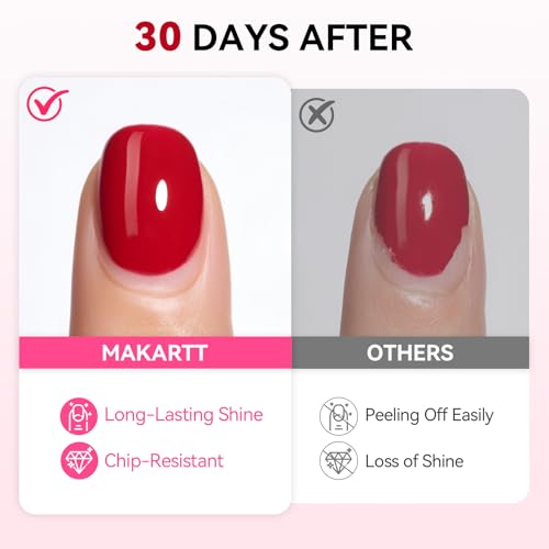 Makartt Gel Base Coat 15ml Upgraded Formula – Clear Base Coat