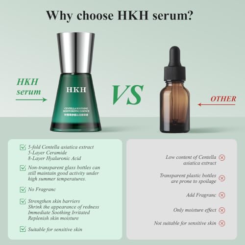 HKH Madagascar Centella Ampoule Serum for Sensitive & Acne-Prone Skin, 30ml
