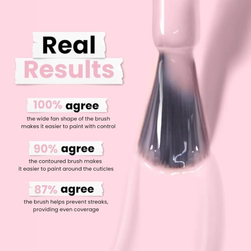 LONDONTOWN Lakur Nail Polish ? Pink & Purple Shades, Long-Lasting, Streak-Free, Chip-Resistant | 21+ Free Non-Toxic Vegan Nail Color, Strengthens & Hydrates Nails, 0.4 Fl Oz