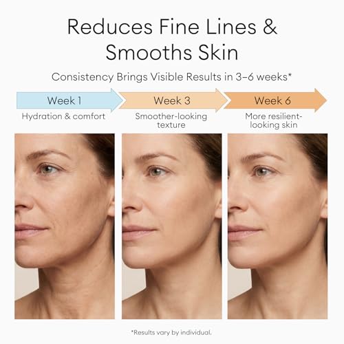 EXH Retinol Anti-Aging Face & Neck Cream with 5 Ceramides, 1.76 Fl Oz