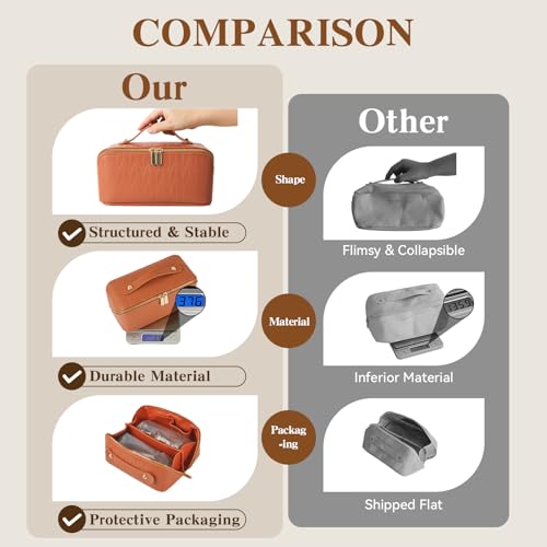 Large Capacity Wheat-Brown Travel Makeup Bag - Waterproof Organizer