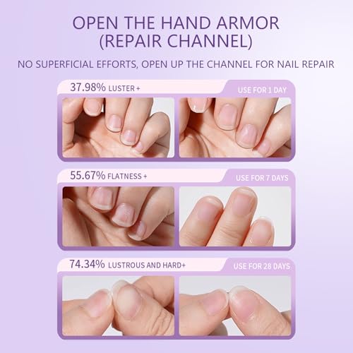 NIQZOPA 3-in-1 Ceramic Cuticle Oil Pusher Pen Set - Nail Care Tool with Lavender Oil